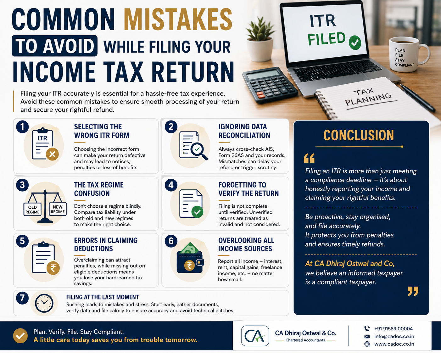 Common Mistakes To Avoid While Filing Your Income Tax Return